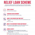 Yoma Group Covid-19 Relief Loan Scheme (အရေးပေါ် ချေးငွေ အစီအစဉ်)